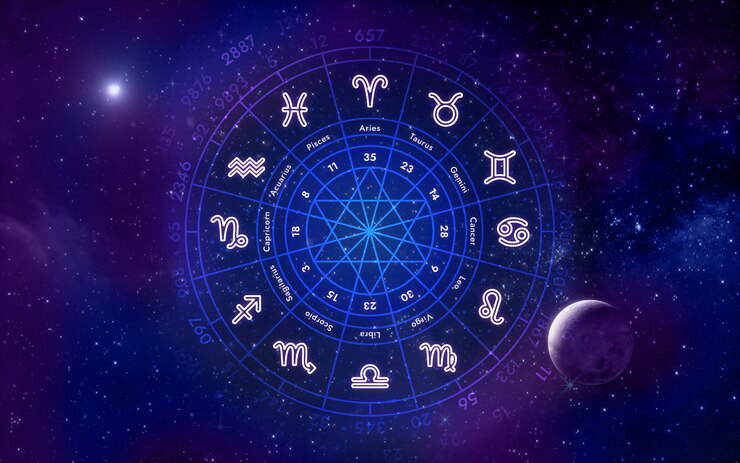 12 signos do zodiaco